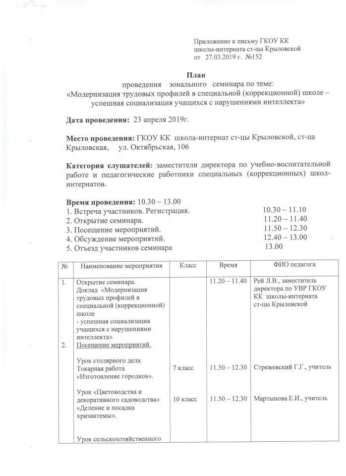 план зонального семинара 23.04.19
